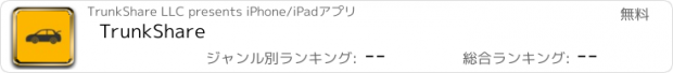 おすすめアプリ TrunkShare