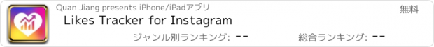 おすすめアプリ Likes Tracker for Instagram
