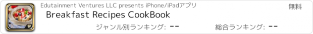 おすすめアプリ Breakfast Recipes CookBook