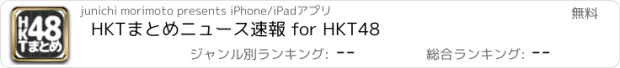 おすすめアプリ HKTまとめニュース速報 for HKT48