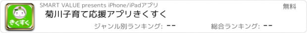 おすすめアプリ 菊川子育て応援アプリ　きくすく