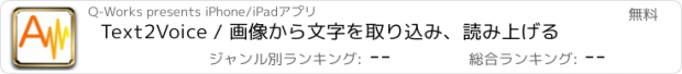 おすすめアプリ Text2Voice / 画像から文字を取り込み、読み上げる