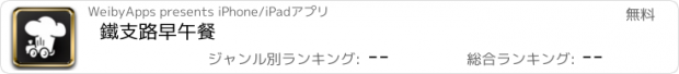 おすすめアプリ 鐵支路早午餐