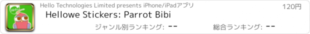 おすすめアプリ Hellowe Stickers: Parrot Bibi