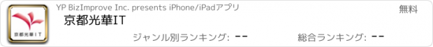 おすすめアプリ 京都光華IT