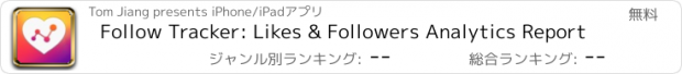 おすすめアプリ Follow Tracker: Likes & Followers Analytics Report