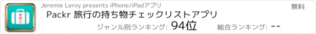 おすすめアプリ Packr 旅行の持ち物チェックリストアプリ