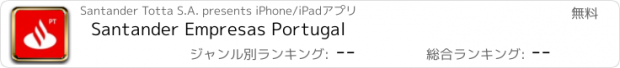 おすすめアプリ Santander Empresas Portugal