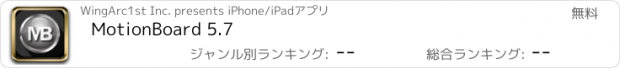 おすすめアプリ MotionBoard 5.7