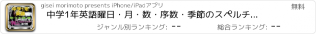 おすすめアプリ 中学1年英語　曜日・月・数・序数・季節のスペルチェック問題