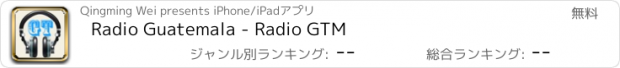 おすすめアプリ Radio Guatemala - Radio GTM