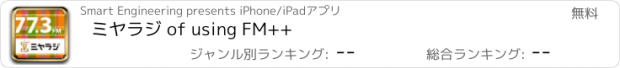 おすすめアプリ ミヤラジ of using FM++