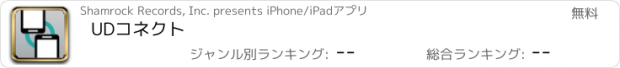 おすすめアプリ UDコネクト
