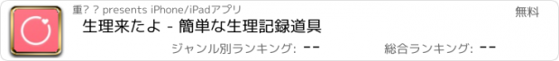 おすすめアプリ 生理来たよ - 簡単な生理記録道具