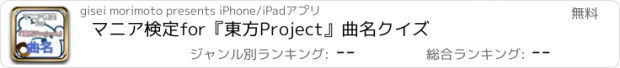 おすすめアプリ マニア検定for『東方Project』曲名クイズ