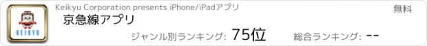 おすすめアプリ 京急線アプリ