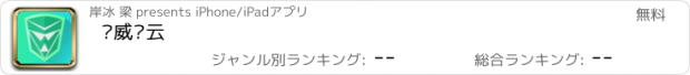 おすすめアプリ 镭威视云