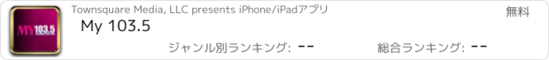 おすすめアプリ My 103.5