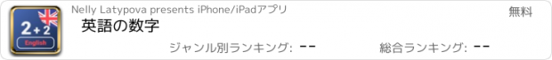 おすすめアプリ 英語の数字