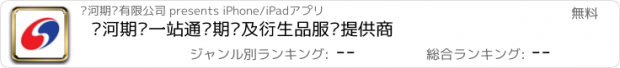 おすすめアプリ 银河期货一站通—期货及衍生品服务提供商