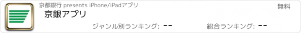 おすすめアプリ 京銀アプリ