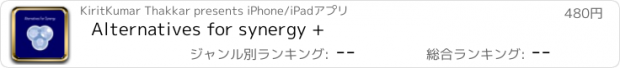 おすすめアプリ Alternatives for synergy +