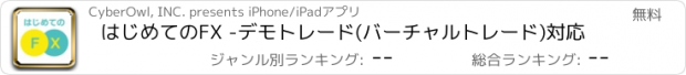 おすすめアプリ はじめてのFX -デモトレード(バーチャルトレード)対応