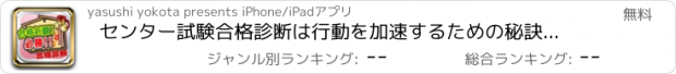 おすすめアプリ センター試験合格診断は行動を加速するための秘訣学ぶアプリです