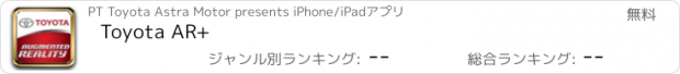 おすすめアプリ Toyota AR+