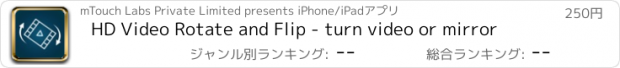 おすすめアプリ HD Video Rotate and Flip - turn video or mirror