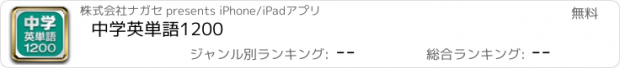 おすすめアプリ 中学英単語1200