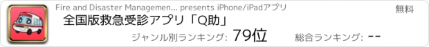 おすすめアプリ 全国版救急受診アプリ「Q助」