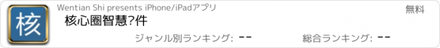 おすすめアプリ 核心圈智慧邮件