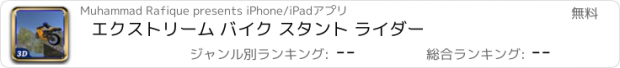 おすすめアプリ エクストリーム バイク スタント ライダー