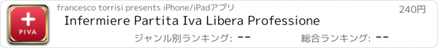 おすすめアプリ Infermiere Partita Iva Libera Professione