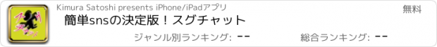 おすすめアプリ 簡単snsの決定版！スグチャット