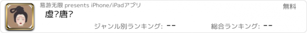 おすすめアプリ 虚拟唐妆