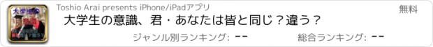 おすすめアプリ 大学生の意識、君・あなたは皆と同じ？違う？