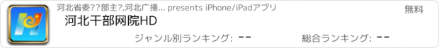 おすすめアプリ 河北干部网院HD