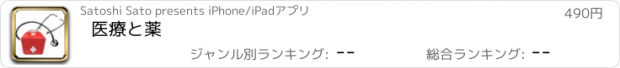 おすすめアプリ 医療と薬