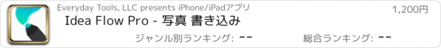 おすすめアプリ Idea Flow Pro - 写真 書き込み