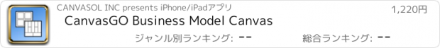 おすすめアプリ CanvasGO Business Model Canvas