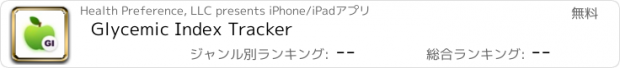 おすすめアプリ Glycemic Index Tracker