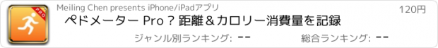 おすすめアプリ ペドメーター Pro – 距離＆カロリー消費量を記録