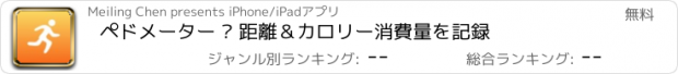 おすすめアプリ ペドメーター – 距離＆カロリー消費量を記録