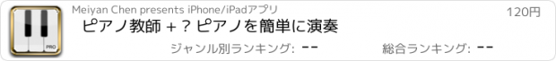 おすすめアプリ ピアノ教師 + – ピアノを簡単に演奏