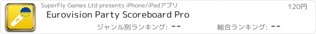 おすすめアプリ Eurovision Party Scoreboard Pro