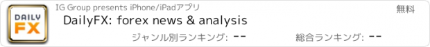 おすすめアプリ DailyFX: forex news & analysis