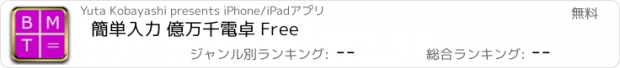 おすすめアプリ 簡単入力 億万千電卓 Free