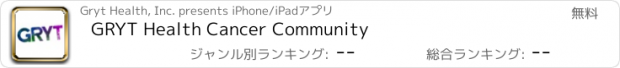 おすすめアプリ GRYT Health Cancer Community